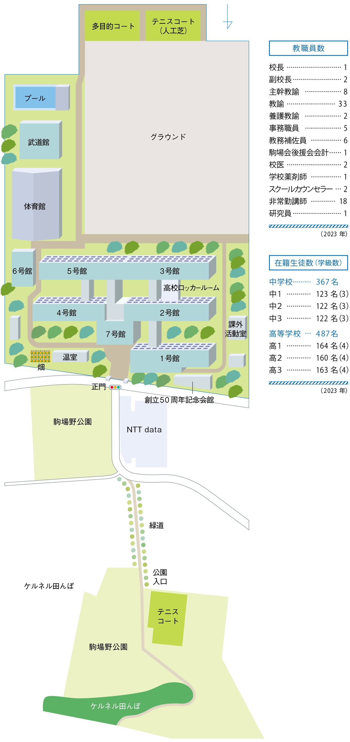 施設 設備概要 筑波大学附属駒場中 高等学校 公式