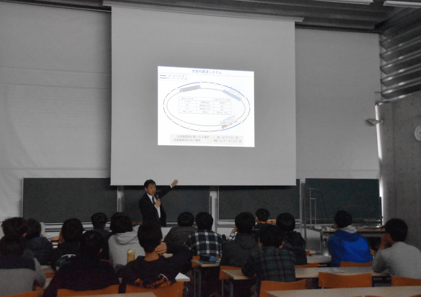 ｓｓｈ日経サイエンス講座 鉄道総研 筑波大学附属駒場中 高等学校 公式