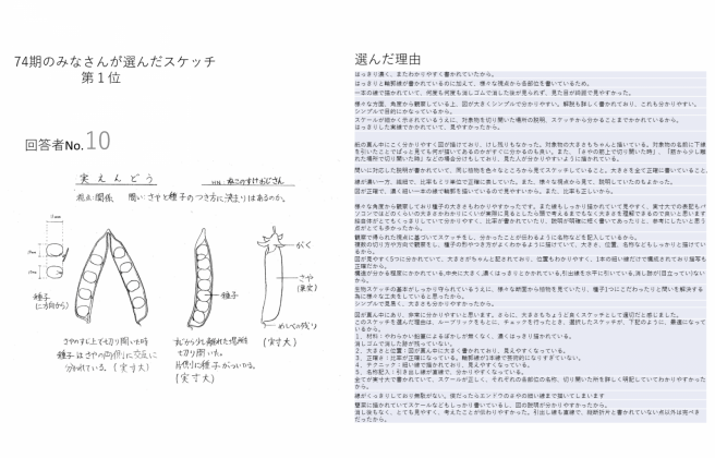74期生のみなさんが選んだスケッチ