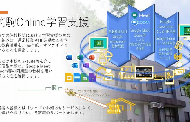 筑駒Online学習支援